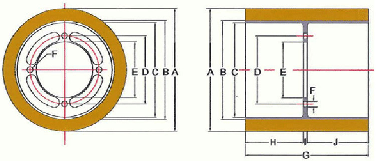 rice mill rubber roller specification