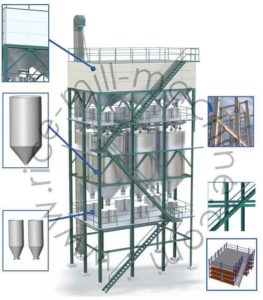 Parboiling System